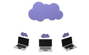 cloud computing The opportunity to scale