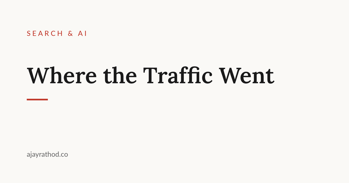 Where the Traffic Went, writing by Ajay Rathod on search and AI